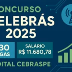 Thumbnail informativa do Concurso TELEBRAS 2025, destacando 930 vagas, salário de R$ 11.680,78 e a banca Cebraspe